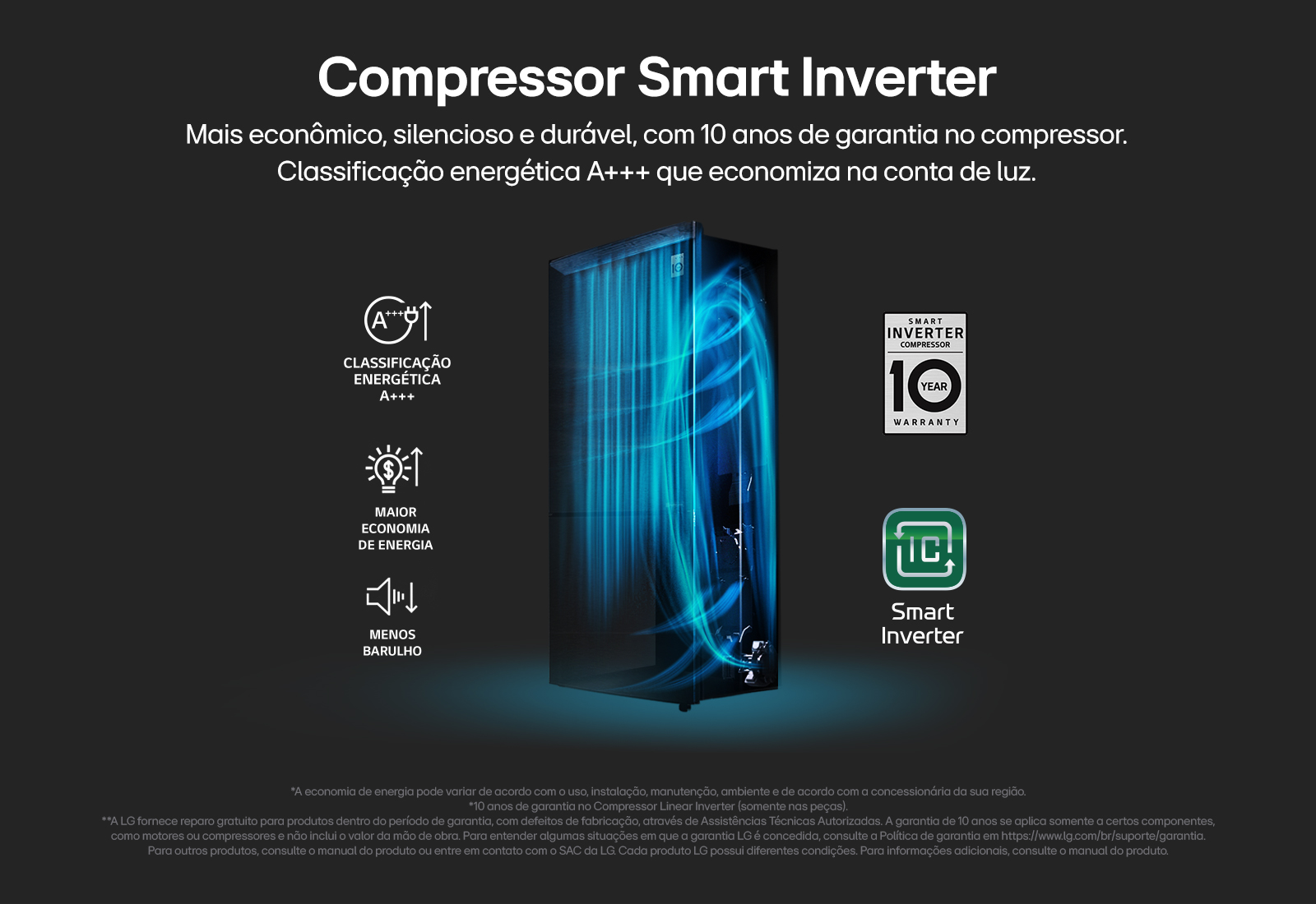 Tecnologia de compressão que age dentro da geladeira