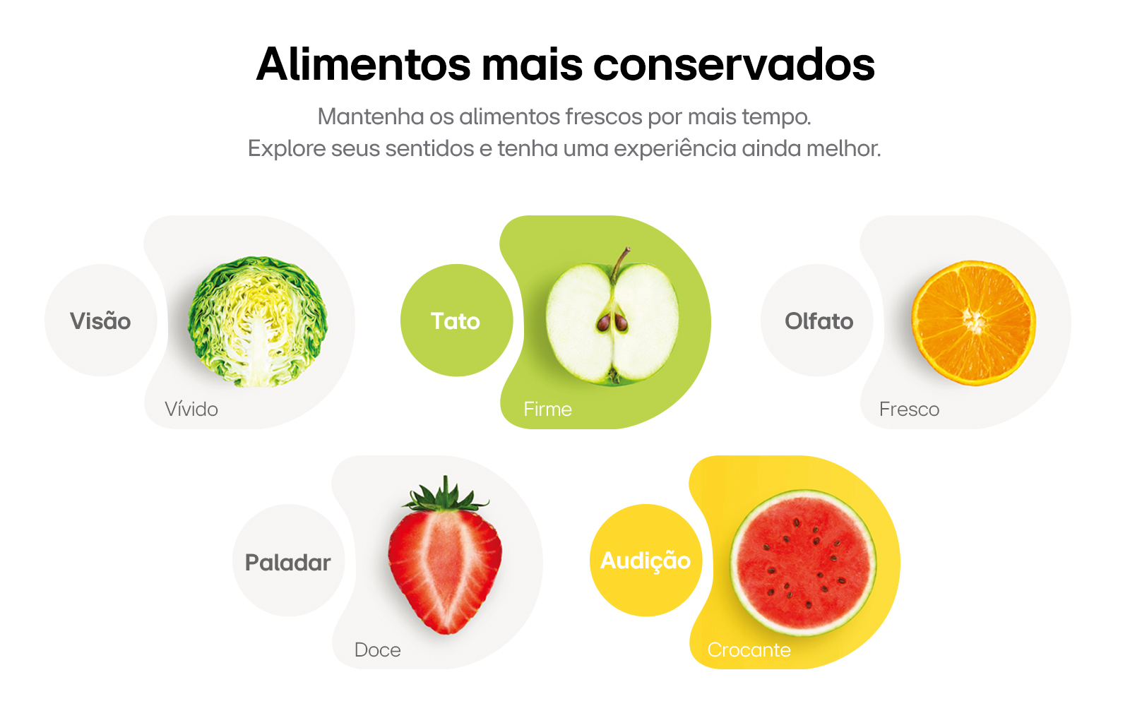 Várias frutas demonstradas de forma saudável e refrescantes